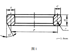 符合圖 1 及表 1 的規(guī)定。