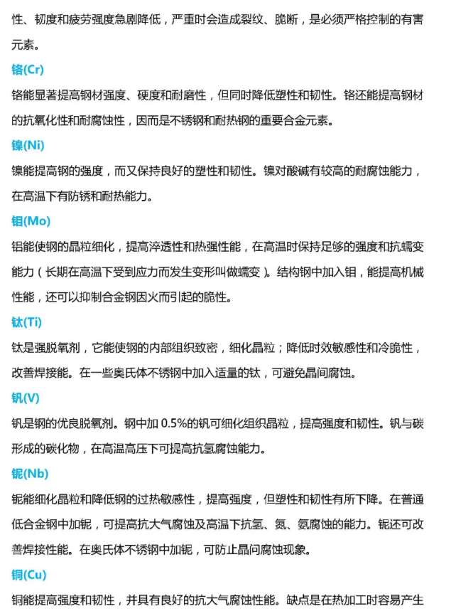 各種化學元素,對鋼材性能3