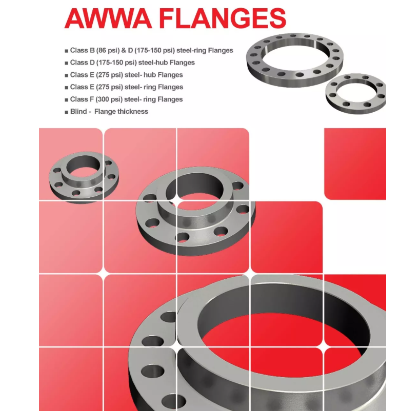 是美標法蘭標準里面口徑最大的一種法蘭標準。